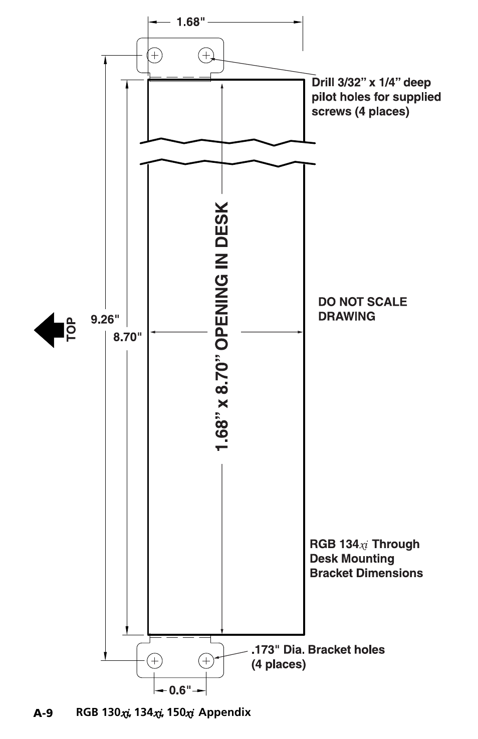 Extron Electronics RGB 150x User Manual | Page 36 / 38