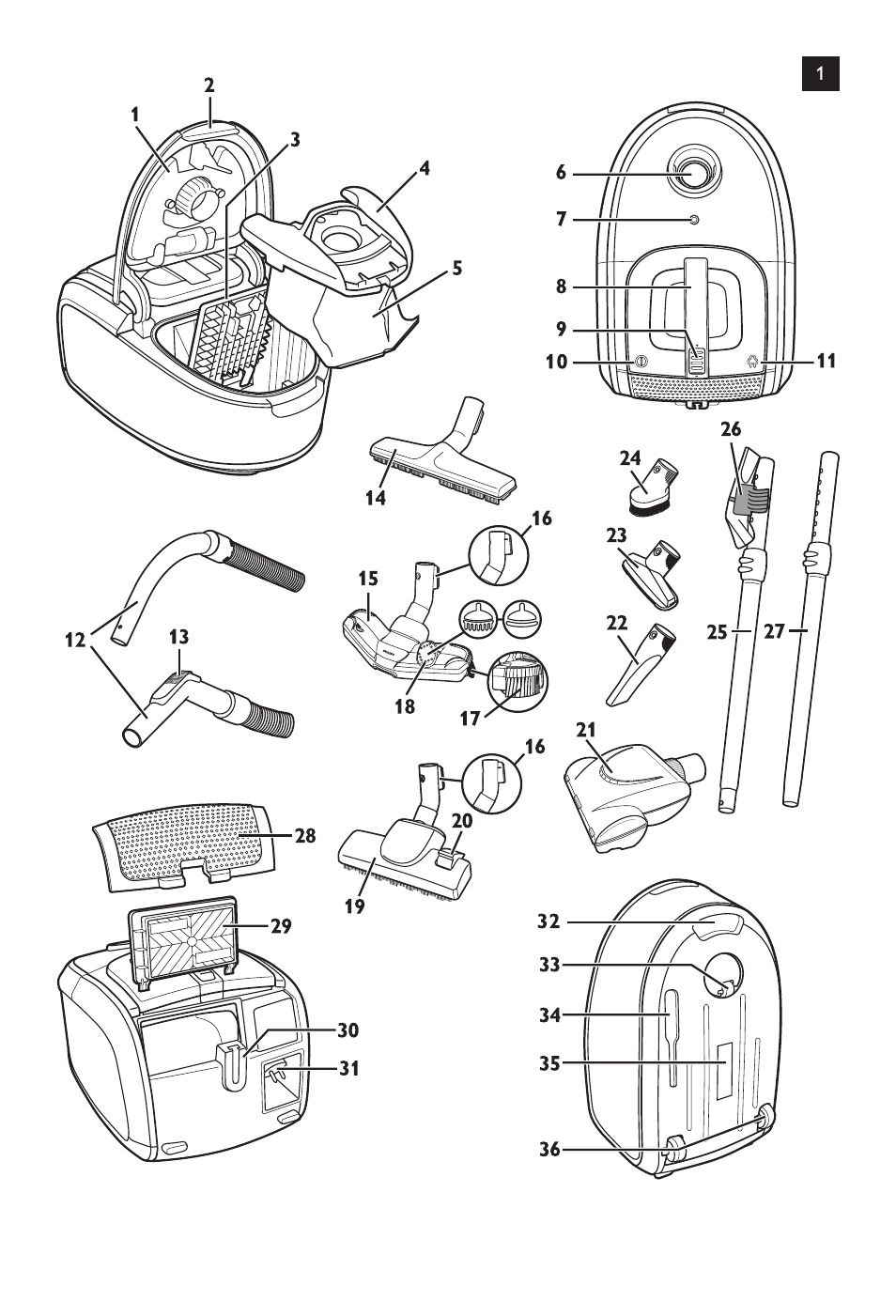 Philips FC8913 User Manual | Page 3 / 140