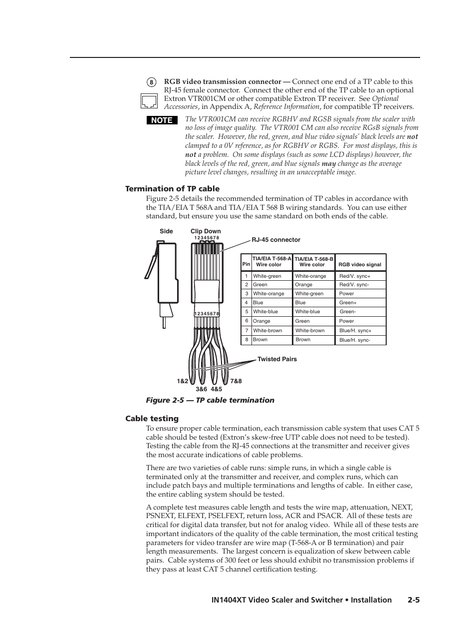 Termination of tp cable, Cable testing | Extron electronic IN1404XT User Manual | Page 17 / 82