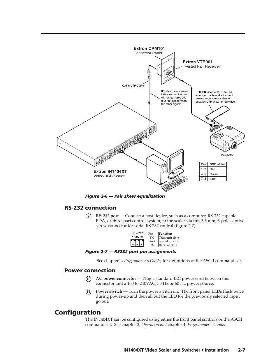 Configuration, Rs-232 connection, Power connection | Extron electronic IN1404XT User Manual | Page 19 / 82