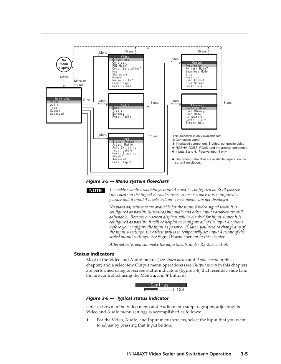 Status indicators | Extron electronic IN1404XT User Manual | Page 25 / 82