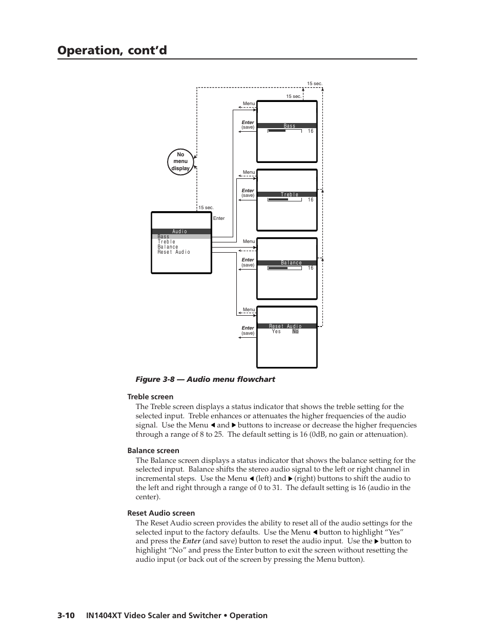 Operation, cont’d | Extron electronic IN1404XT User Manual | Page 30 / 82