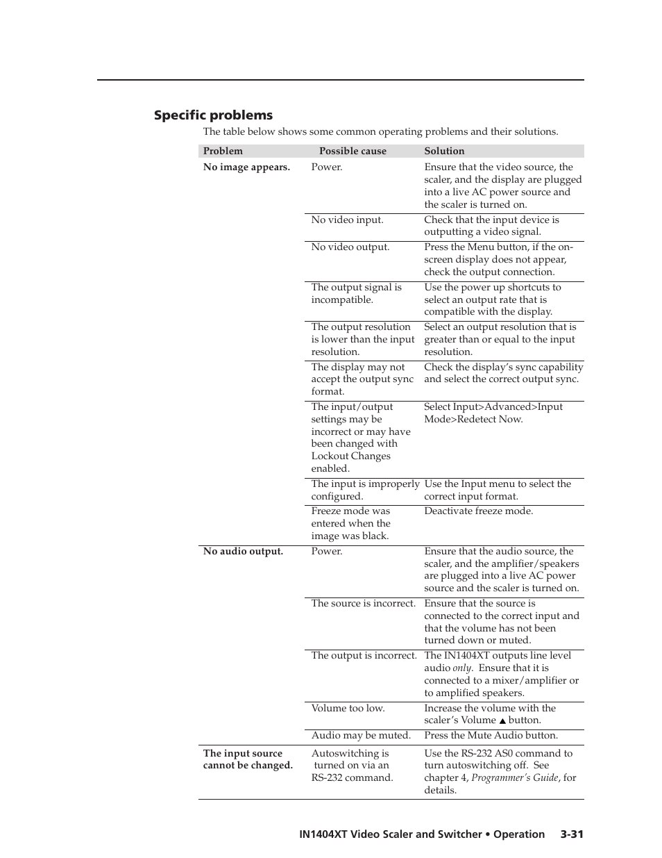 Specific problems | Extron electronic IN1404XT User Manual | Page 51 / 82