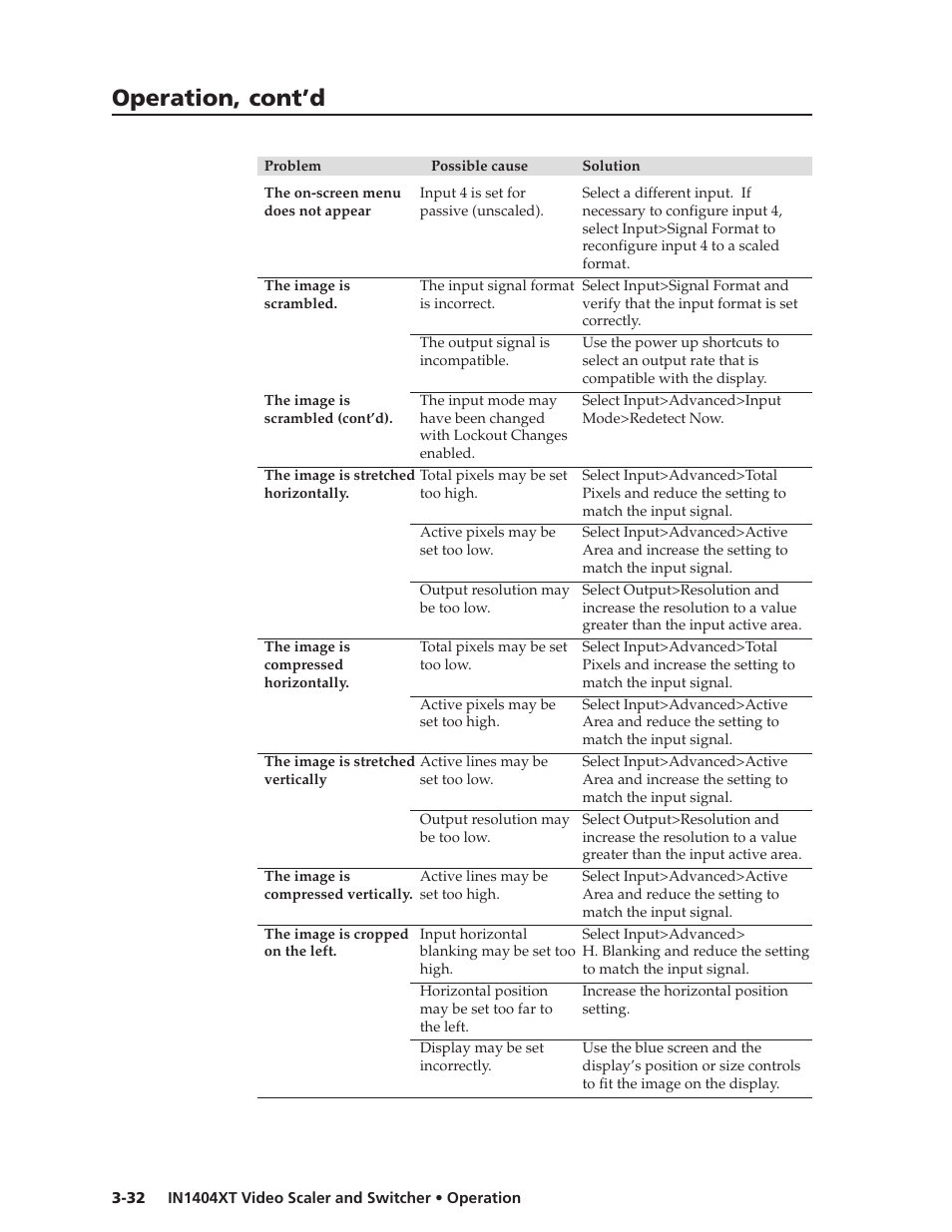 Operation, cont’d | Extron electronic IN1404XT User Manual | Page 52 / 82