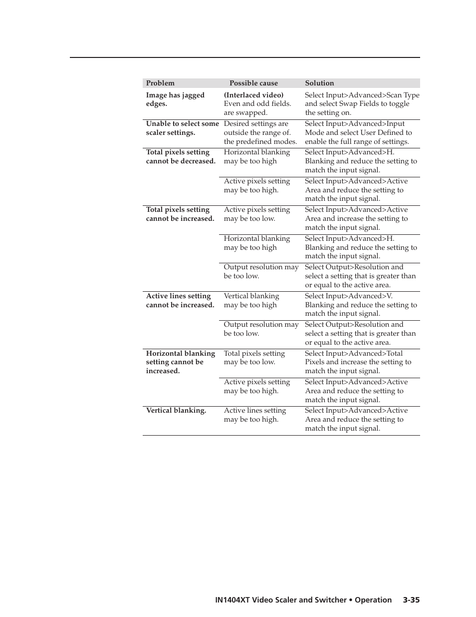 Extron electronic IN1404XT User Manual | Page 55 / 82