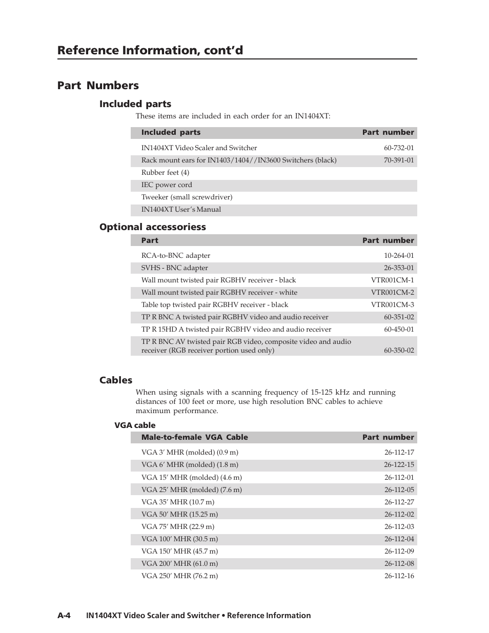 Reference information, cont’d, Part numbers, Included parts | Optional accessoriess, Cables | Extron electronic IN1404XT User Manual | Page 76 / 82