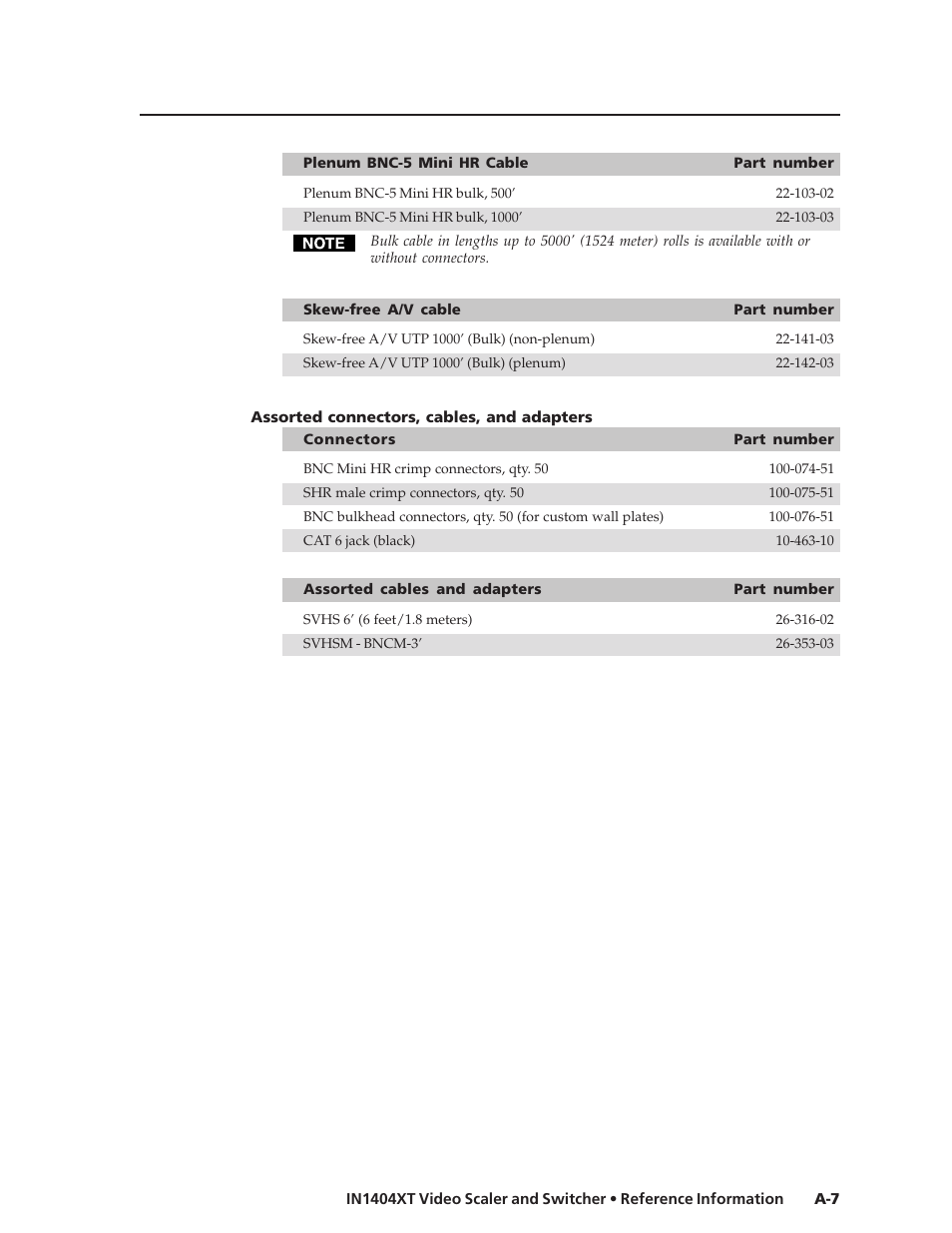 Extron electronic IN1404XT User Manual | Page 79 / 82