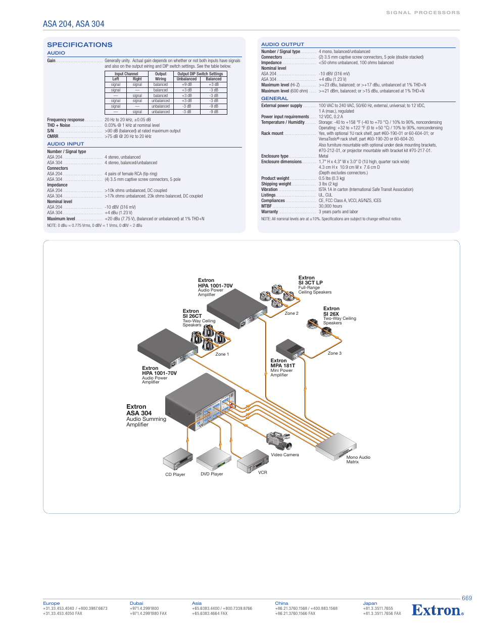 Extron electronic RSB123 User Manual | Page 2 / 2