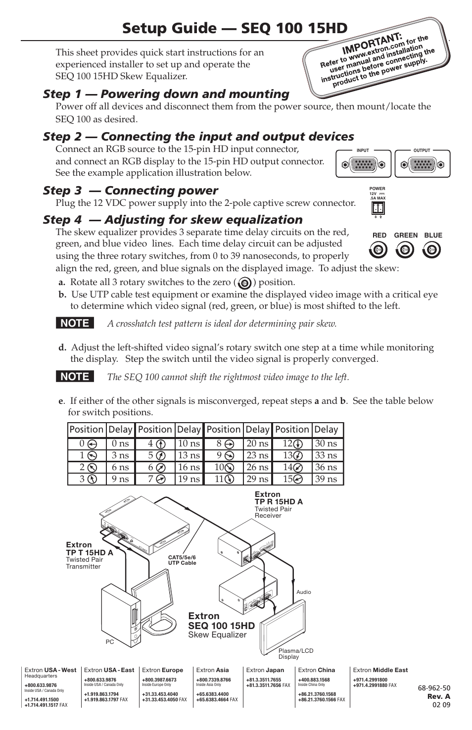 Extron Electronics SEQ 100 15HD User Manual | 1 page