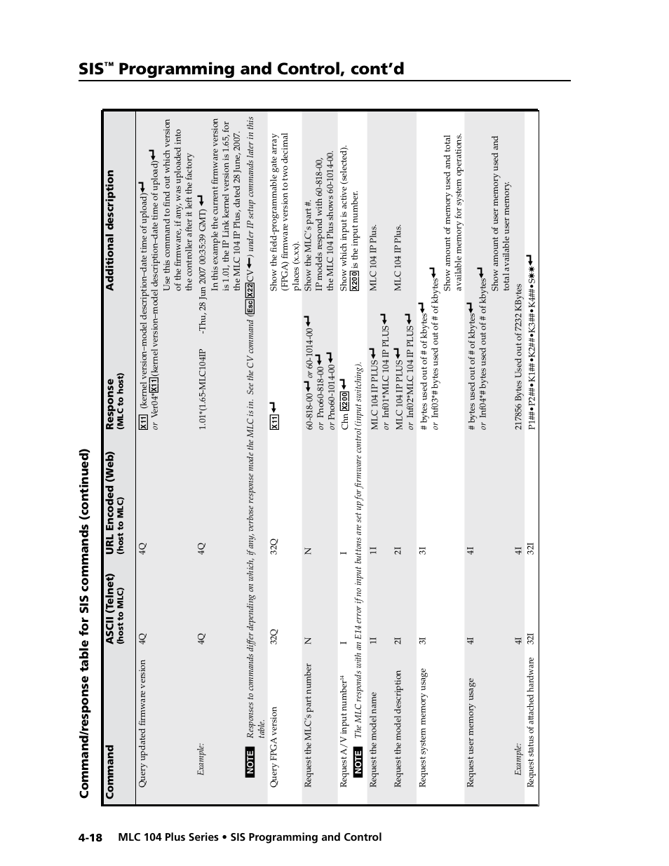 Preliminar y, Programming and control, cont’d | Extron Electronics MLC 104 Plus Series User Manual | Page 82 / 188
