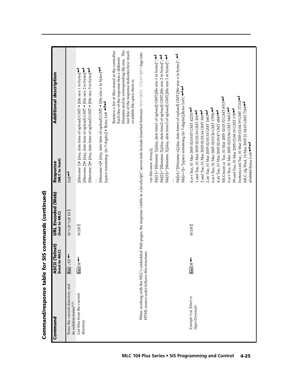 Preliminar y | Extron Electronics MLC 104 Plus Series User Manual | Page 89 / 188