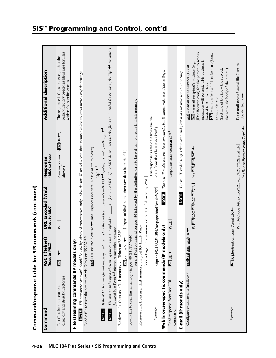 Preliminar y, Programming and control, cont’d | Extron Electronics MLC 104 Plus Series User Manual | Page 90 / 188