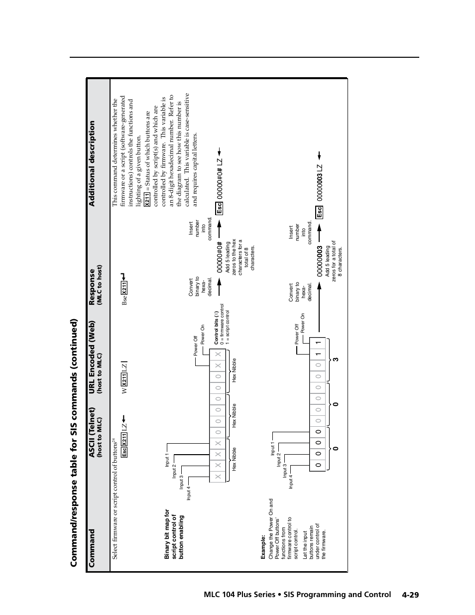 Scripts, For details, Preliminar y | Ex21 | Extron Electronics MLC 104 Plus Series User Manual | Page 93 / 188