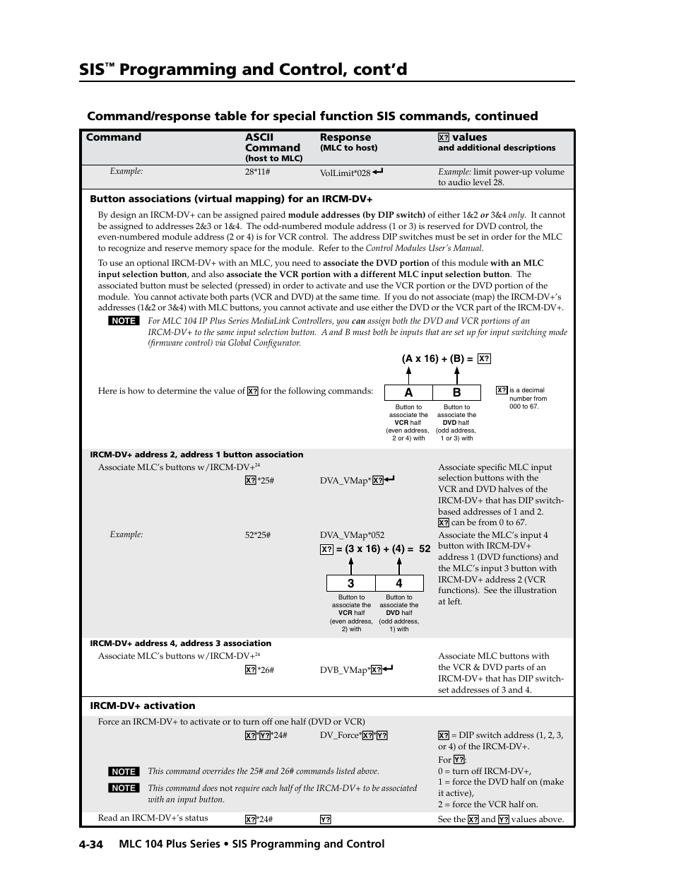 Preliminar y, Programming and control, cont’d | Extron Electronics MLC 104 Plus Series User Manual | Page 98 / 188