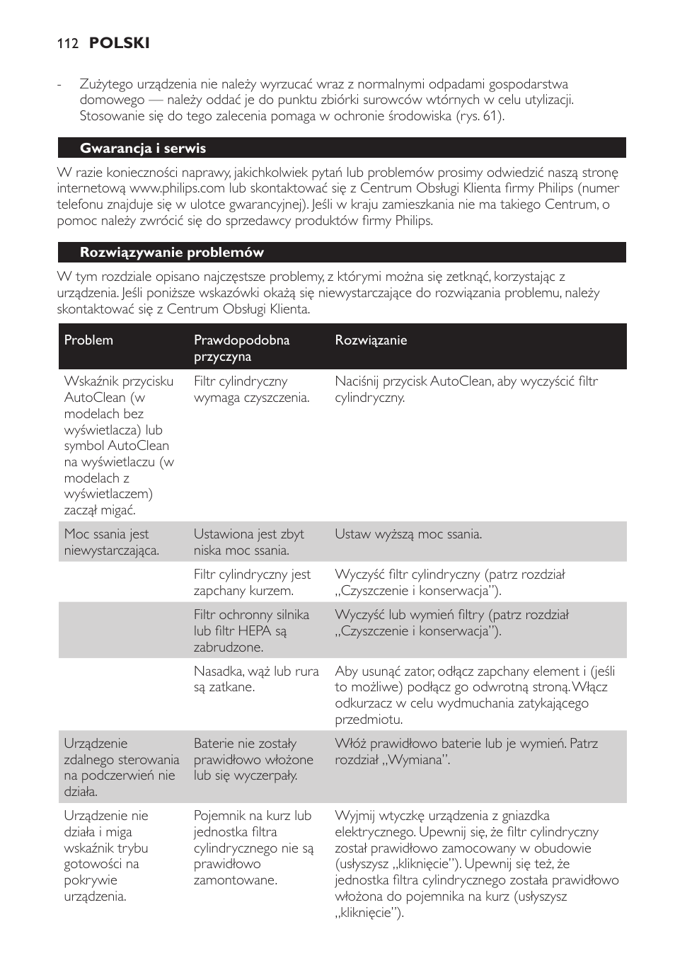 Gwarancja i serwis, Rozwiązywanie problemów | Philips FC9264 User Manual | Page 112 / 184