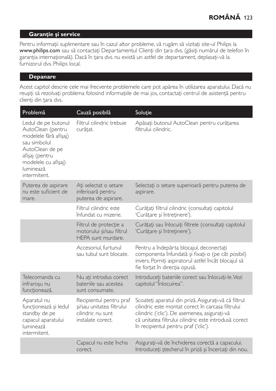 Garanţie şi service, Depanare | Philips FC9264 User Manual | Page 123 / 184