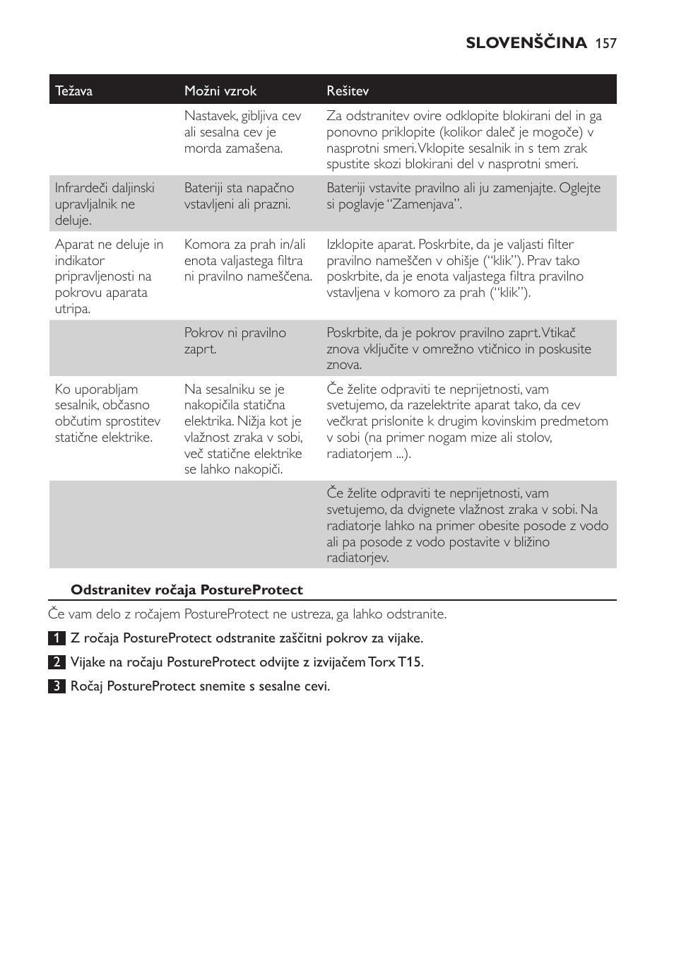 Odstranitev ročaja postureprotect | Philips FC9264 User Manual | Page 157 / 184