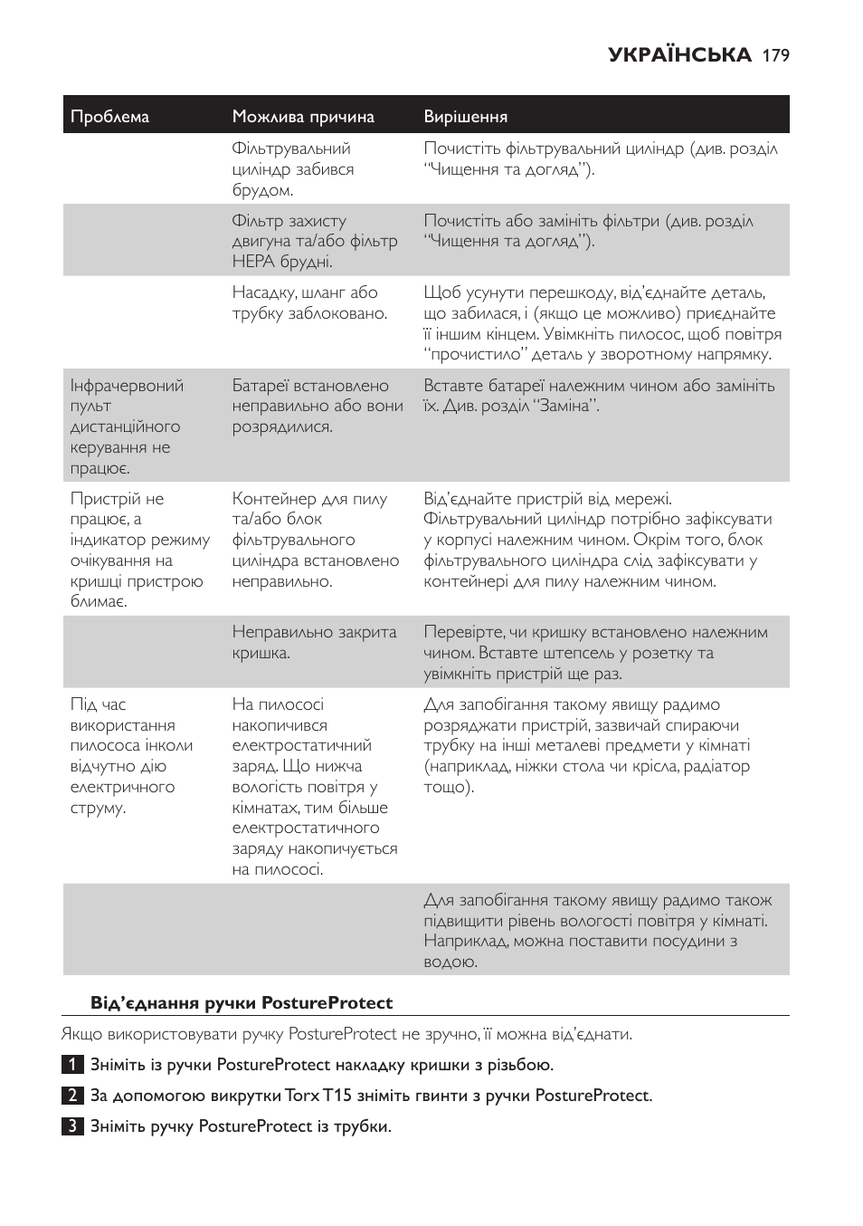 Від’єднання ручки postureprotect | Philips FC9264 User Manual | Page 179 / 184