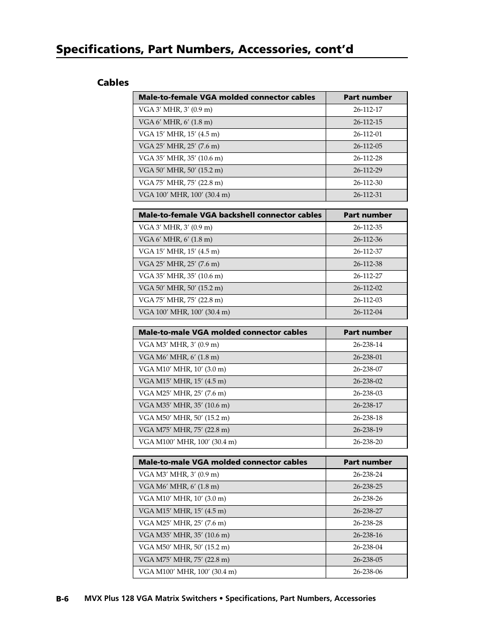 Preliminar y, Specifi cations, part numbers, accessories, cont’d | Extron electronic VGA MATRIX SWITCHERS MVX PLUS 128 User Manual | Page 142 / 148