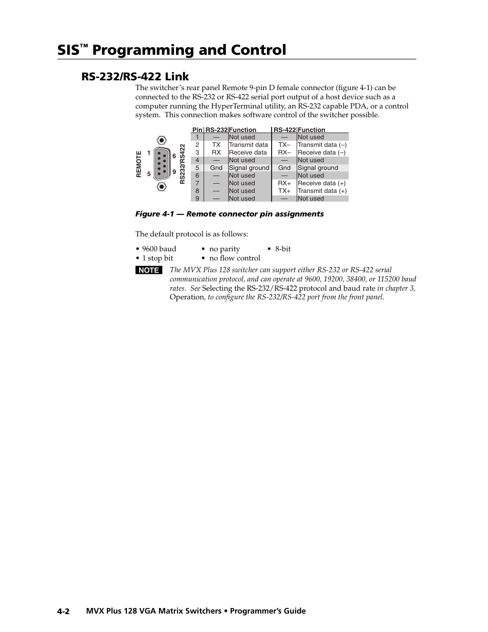Preliminar y, Programming and control | Extron electronic VGA MATRIX SWITCHERS MVX PLUS 128 User Manual | Page 72 / 148