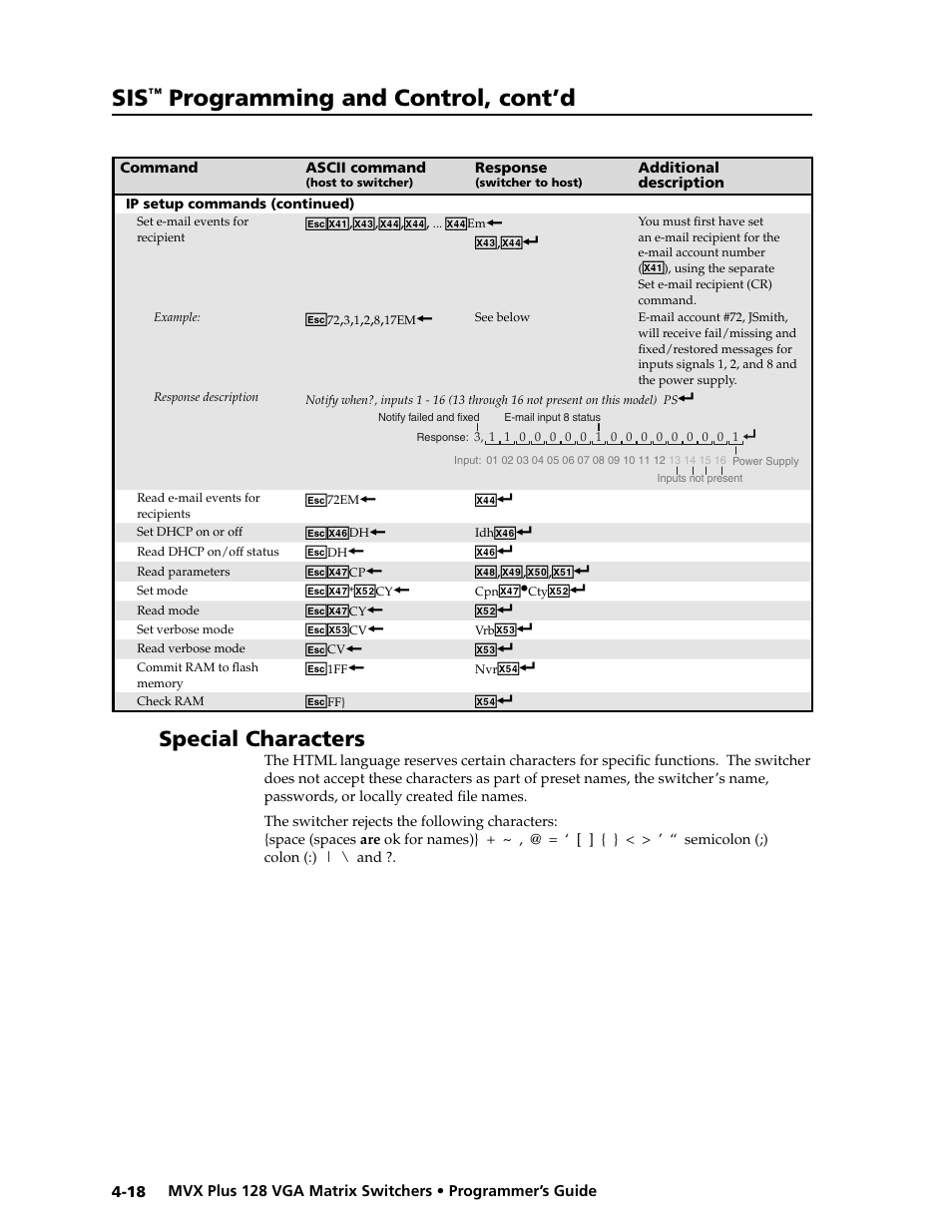 Preliminar y, Programming and control, cont’d, Special characters | Extron electronic VGA MATRIX SWITCHERS MVX PLUS 128 User Manual | Page 88 / 148