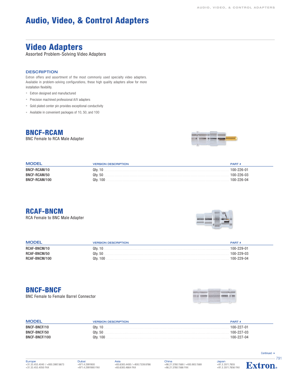 Extron electronic RCAF-BNCM/100 User Manual | 1 page