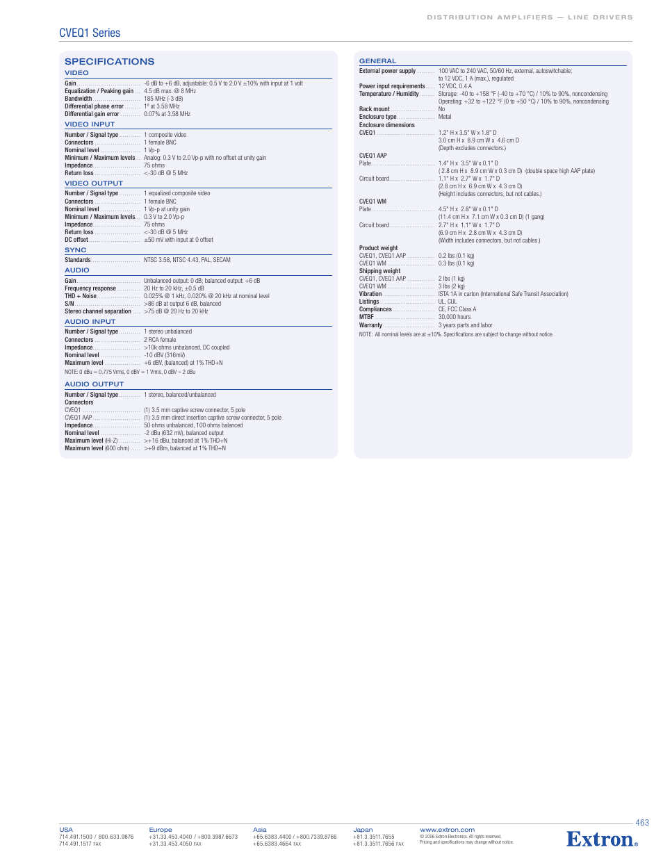 Cveq1 series, Specifications | Extron electronic CVEQ1 Series User Manual | Page 3 / 3