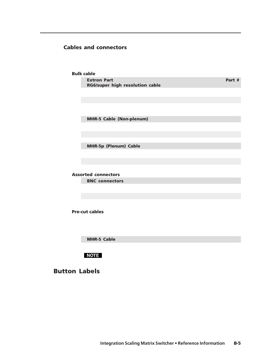 Cables and connectors, Bulk cable, Assorted connectors | Pre-cut cables, Button labels | Extron electronic ISM 482 User Manual | Page 100 / 105