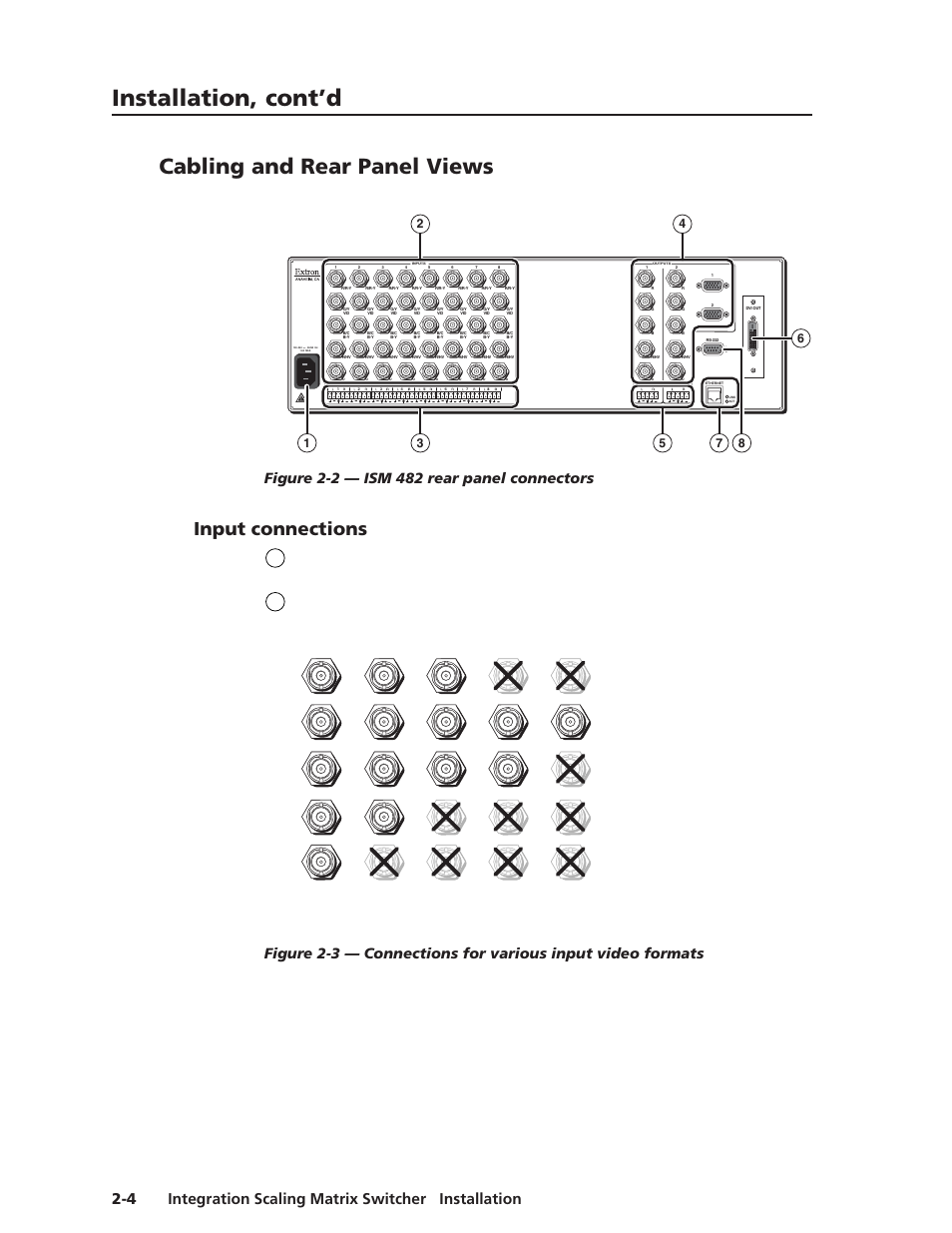 Cabling and rear panel views, Input connections, Installation, cont’d | All connectors are on the rear panel (figure 2-2) | Extron electronic ISM 482 User Manual | Page 19 / 105