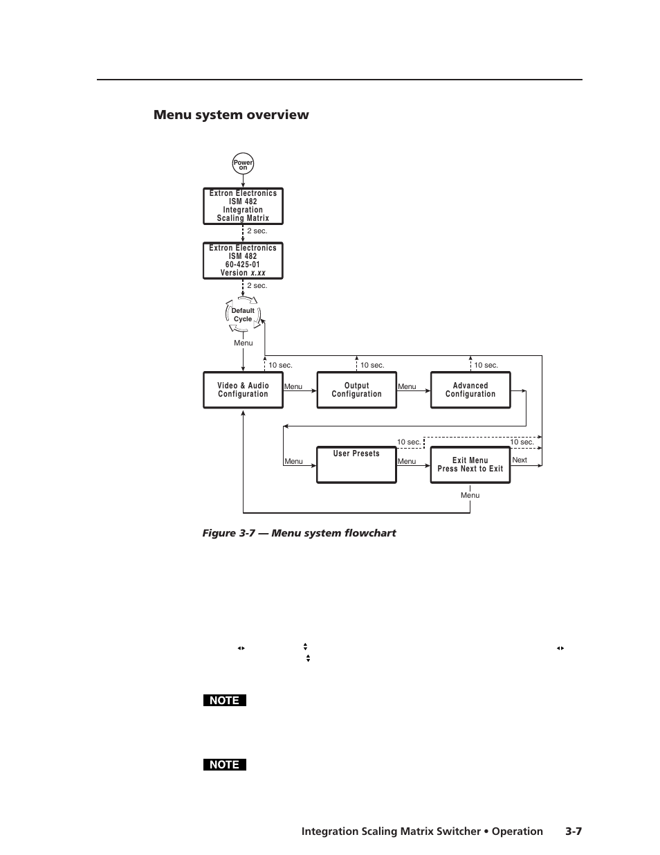 Menu system overview | Extron electronic ISM 482 User Manual | Page 32 / 105