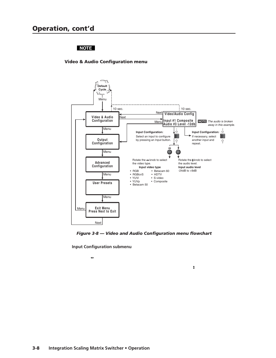 Video & audio configuration menu, Input configuration submenu, Operation, cont’d | Extron electronic ISM 482 User Manual | Page 33 / 105