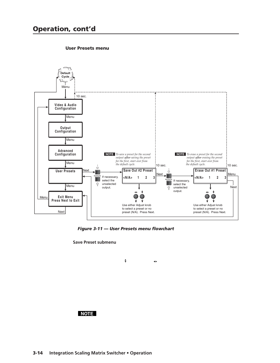 User presets menu, Save preset submenu, Operation, cont’d | Extron electronic ISM 482 User Manual | Page 39 / 105