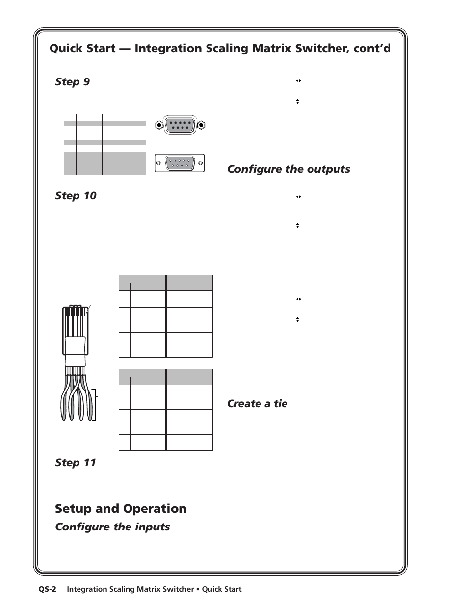 Setup and operation, Step 9, Step 10 | Step 11, Configure the inputs, Configure the outputs, Create a tie | Extron electronic ISM 482 User Manual | Page 5 / 105