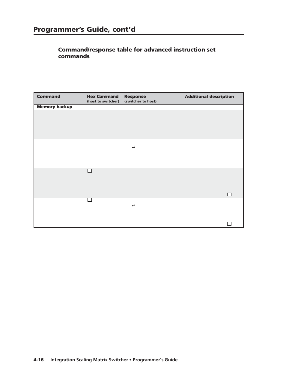 Programmer’s guide, cont’d | Extron electronic ISM 482 User Manual | Page 63 / 105