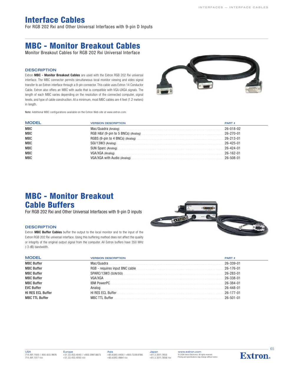 Extron electronic 26-425-01 User Manual | 5 pages