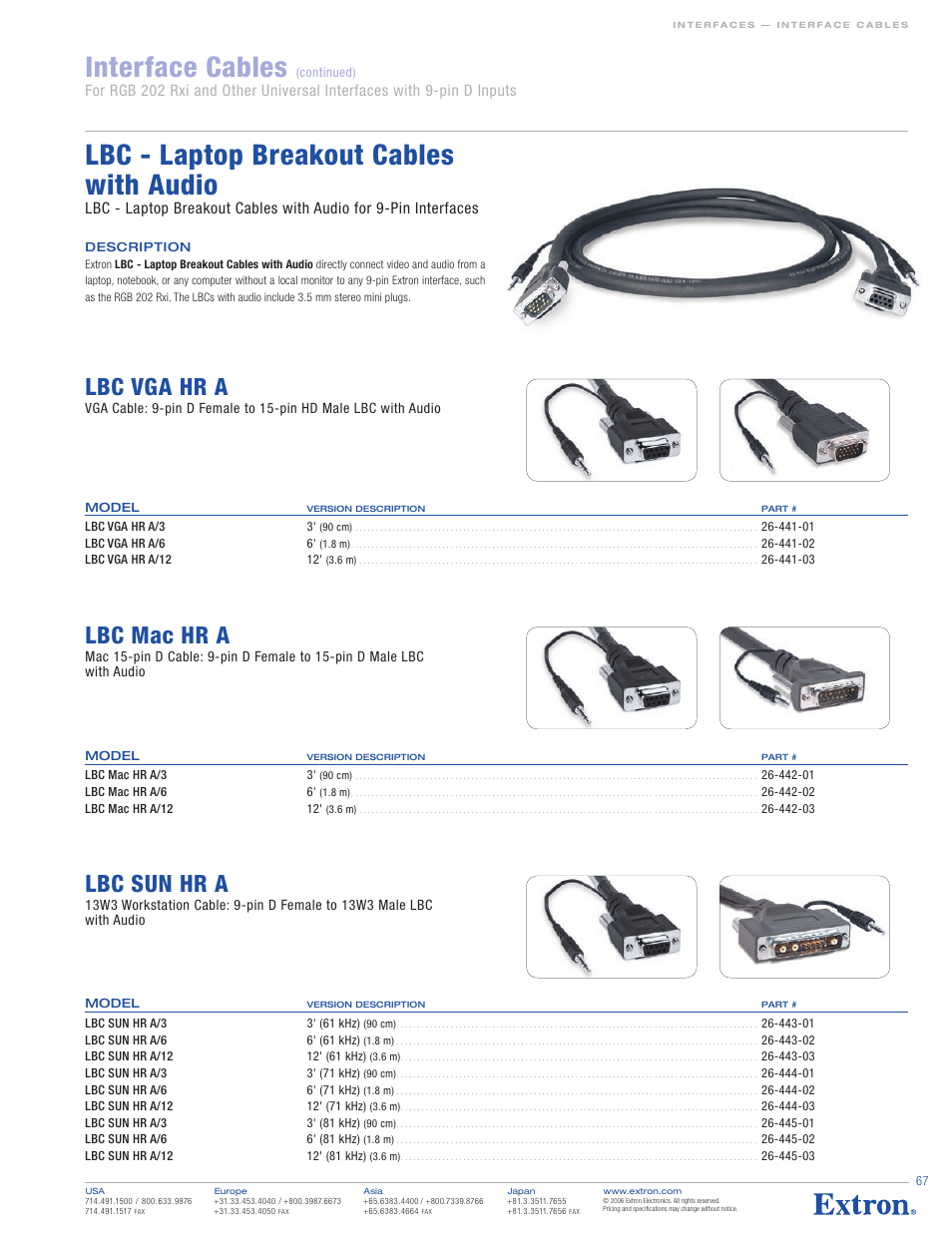 Interface cables, Lbc - laptop breakout cables with audio, Lbc vga hr a | Lbc mac hr a, Lbc sun hr a | Extron electronic 26-425-01 User Manual | Page 3 / 5