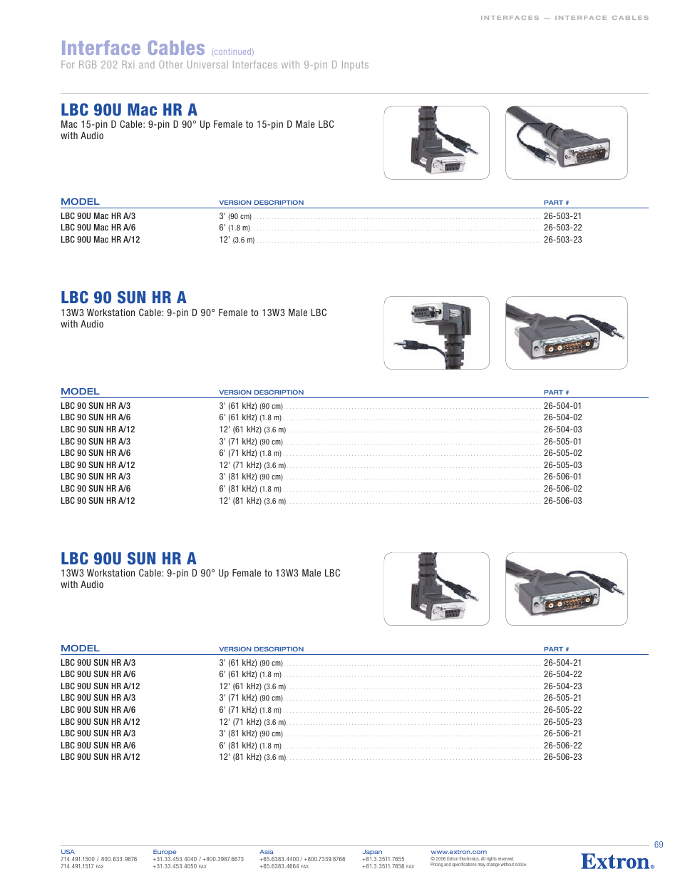 Interface cables, Lbc 90u mac hr a, Lbc 90 sun hr a | Lbc 90u sun hr a | Extron electronic 26-425-01 User Manual | Page 5 / 5