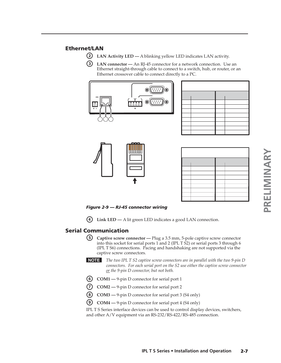 Ethernet/lan, Serial communication, Ethernet/lan -7 serial communication -7 | Preliminar y | Extron electronic IPL T S Series User Manual | Page 19 / 79