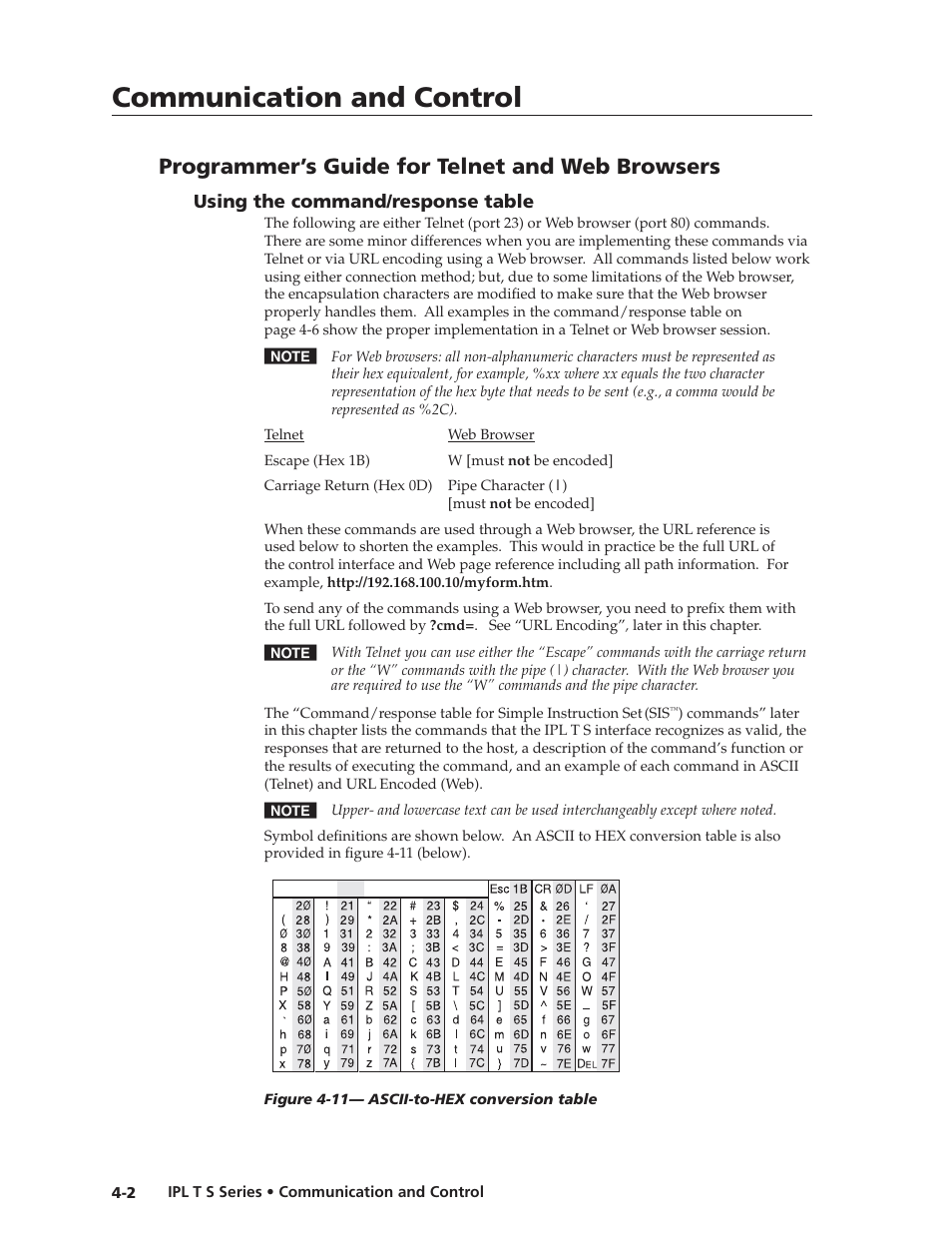 Programmer’s guide for telnet and web browsers, Using the command/response table, Using the command/response table -2 | Communication and control | Extron electronic IPL T S Series User Manual | Page 42 / 79