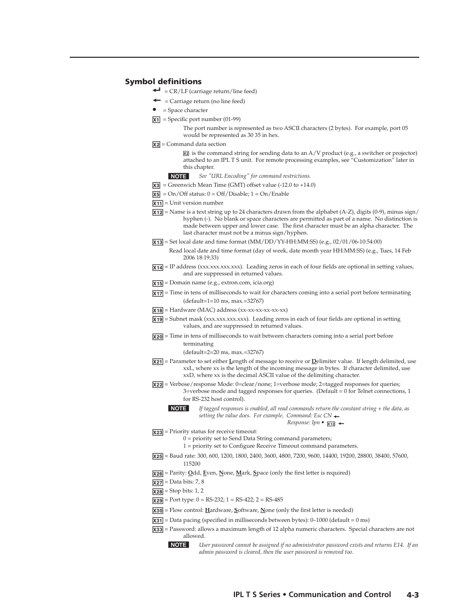 Symbol definitions, Symbol definitions -3 | Extron electronic IPL T S Series User Manual | Page 43 / 79