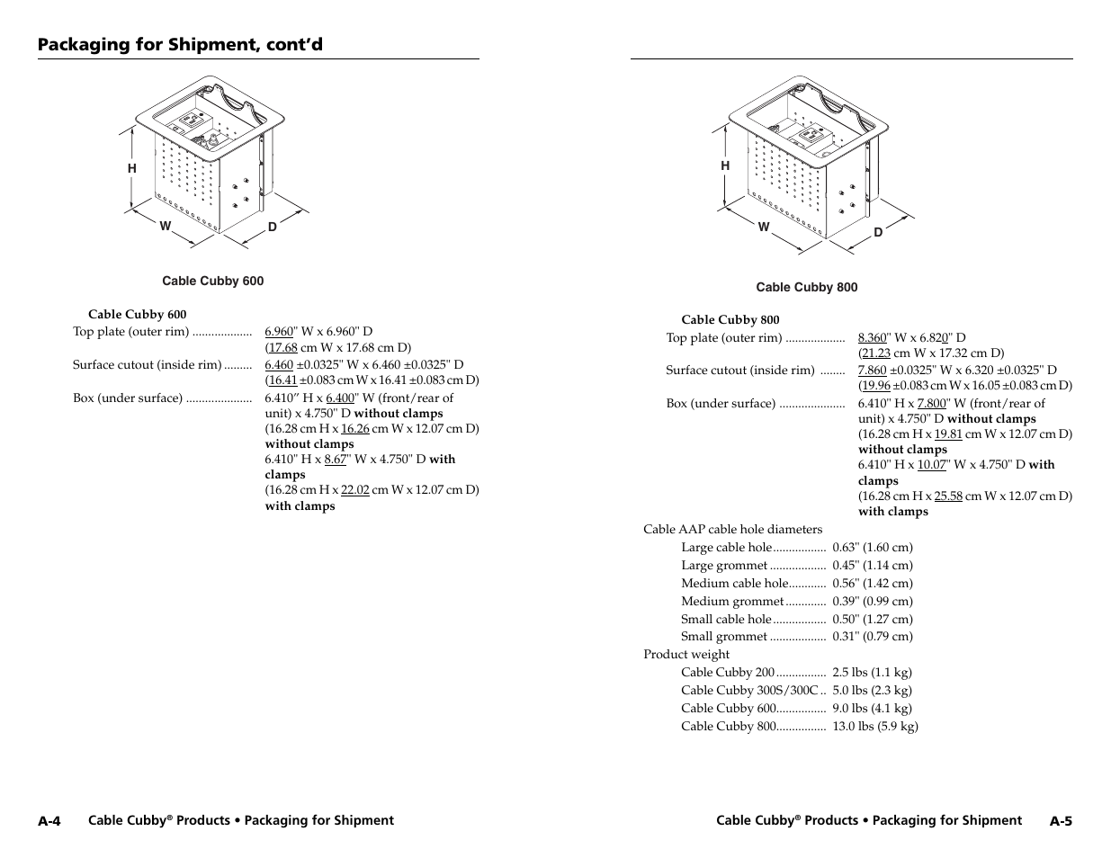 Packaging for shipment, cont’d | Extron electronic Cable Cubby 800  EU User Manual | Page 21 / 33
