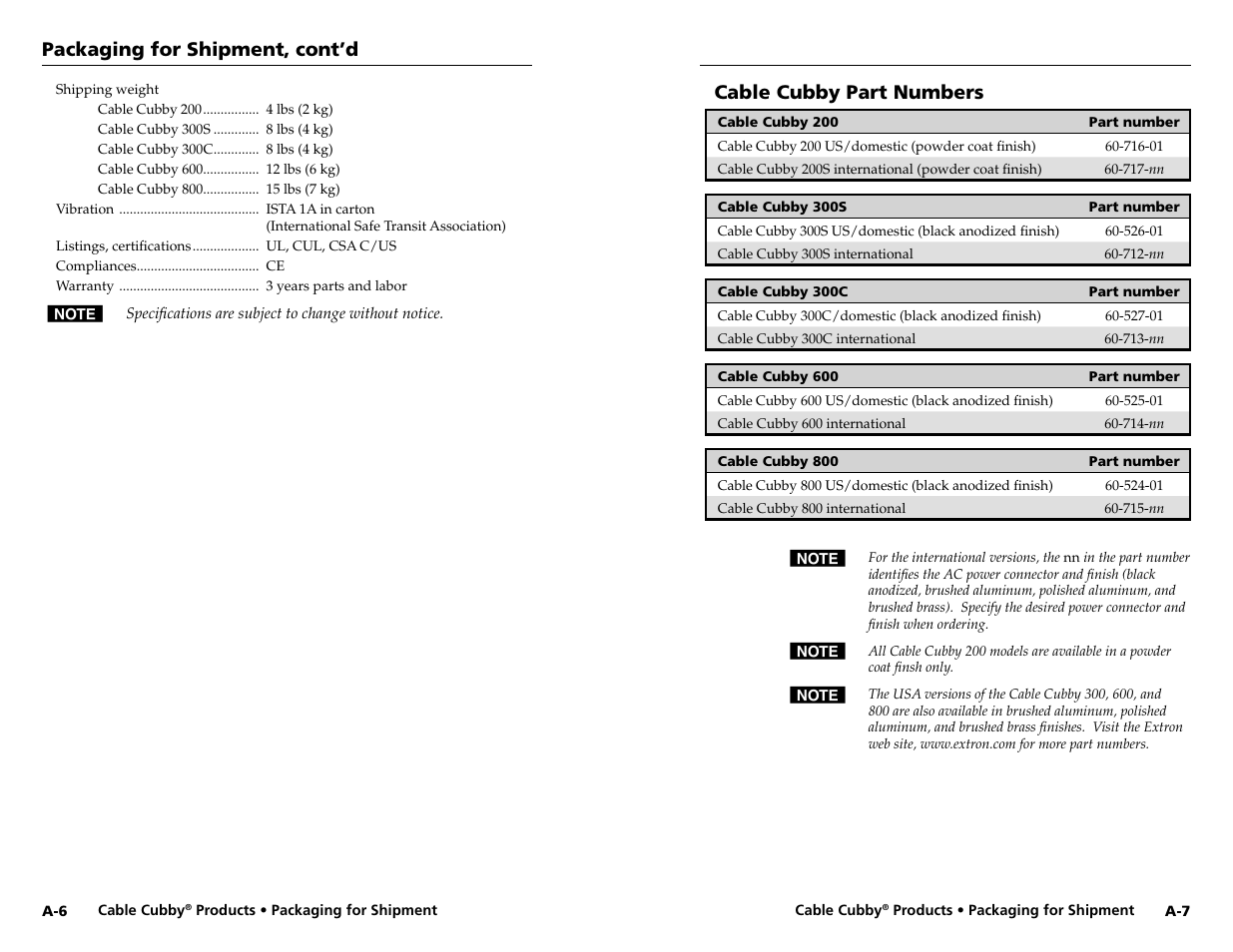 Packaging for shipment, cont’d, Cable cubby part numbers | Extron electronic Cable Cubby 800  EU User Manual | Page 22 / 33