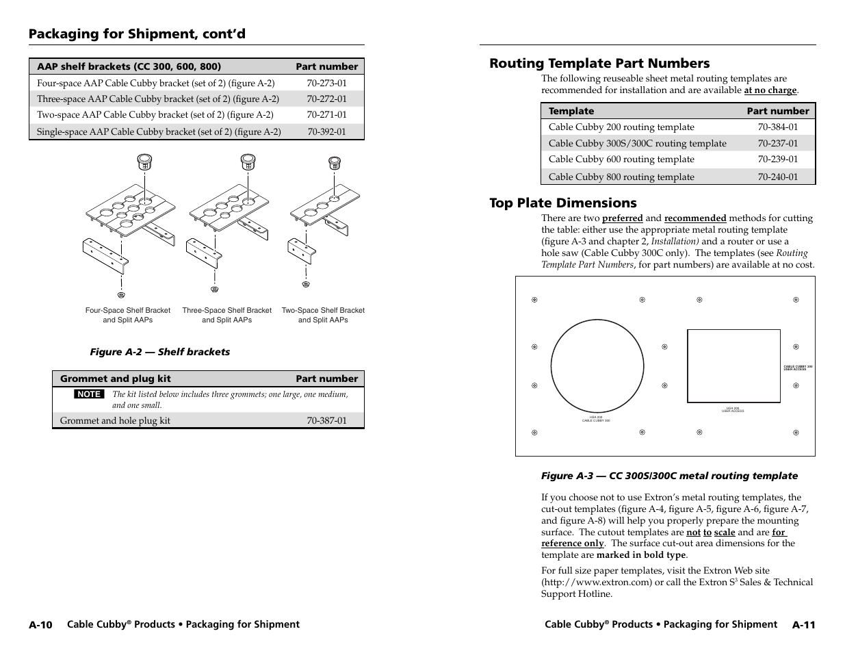 Packaging for shipment, cont’d, Routing template part numbers, Top plate dimensions | Extron electronic Cable Cubby 800  EU User Manual | Page 24 / 33