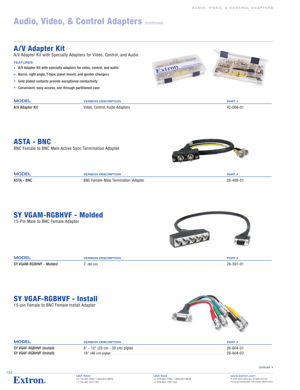 Extron electronic 066-01 User Manual | 1 page