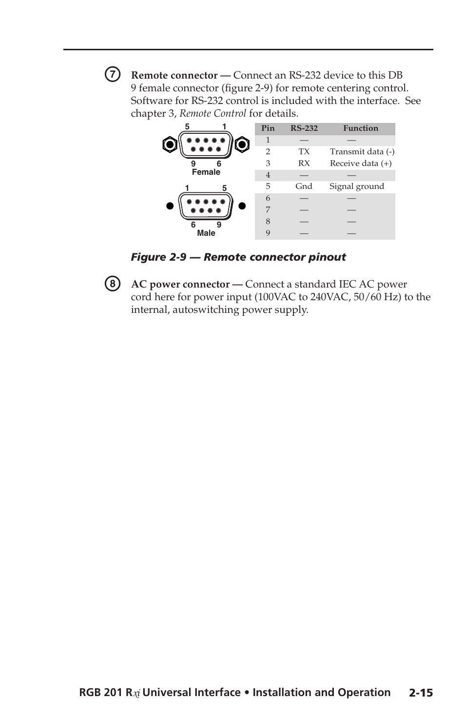 Extron Electronics RGB 201 User Manual | Page 27 / 46
