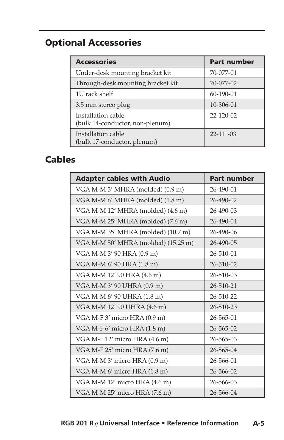 Optional accessories, Cables | Extron Electronics RGB 201 User Manual | Page 43 / 46