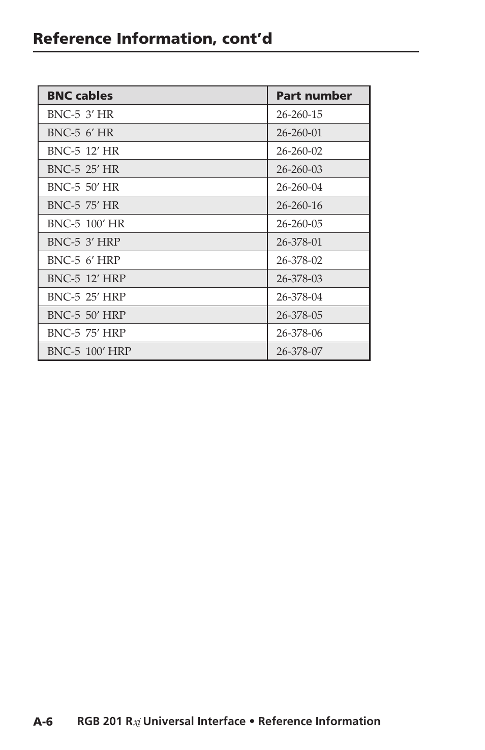 Reference information, cont’d | Extron Electronics RGB 201 User Manual | Page 44 / 46