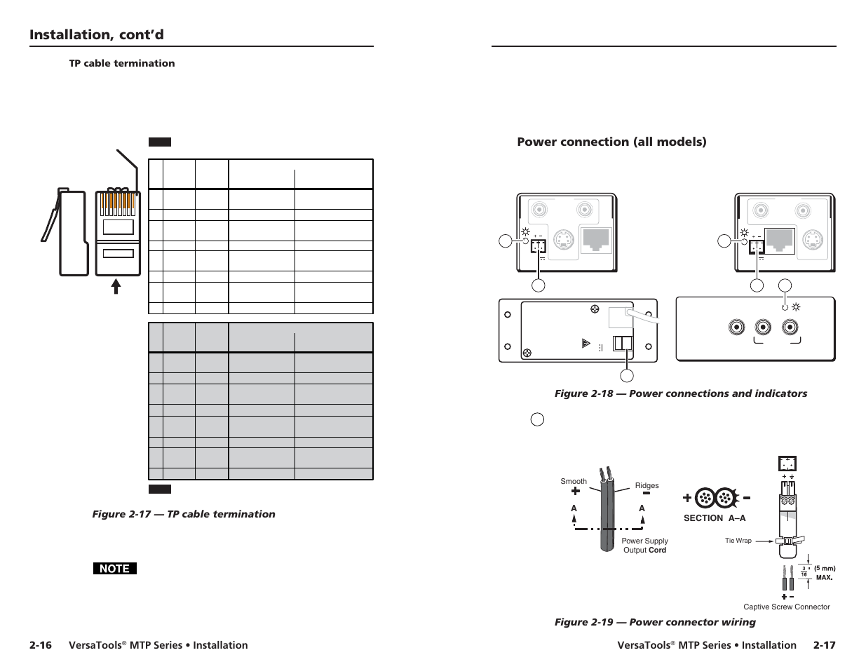 Tp cable termination, Power connection (all models), Installation, cont’d | Versatools, Mtp series • installation versatools, Mtp series • installation, Figure 2-17 — tp cable termination, Figure 2-18 — power connections and indicators | Extron Electronics VersaTools MTP Series User Manual | Page 15 / 22