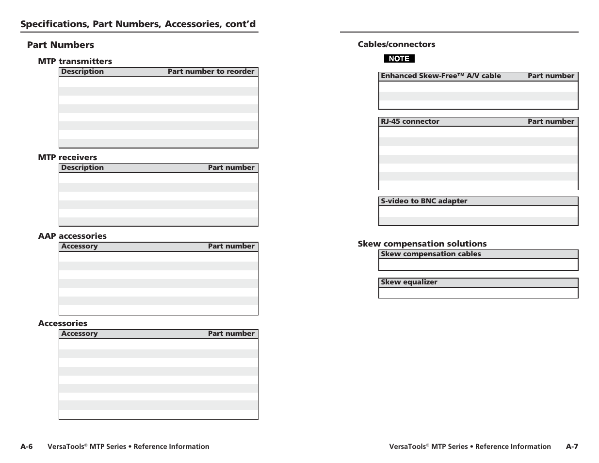 Part numbers, Mtp transmitters, Mtp receivers | Aap accessories, Accessories, Cables/connectors, Skew compensation solutions, Specifications, part numbers, accessories, cont’d | Extron Electronics VersaTools MTP Series User Manual | Page 21 / 22