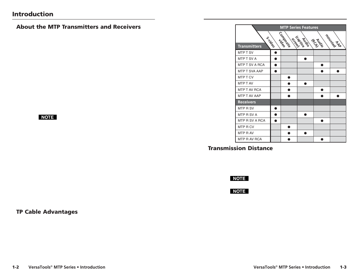 About the mtp transmitters and receivers, Tp cable advantages, Transmission distance | Introduction | Extron Electronics VersaTools MTP Series User Manual | Page 6 / 22